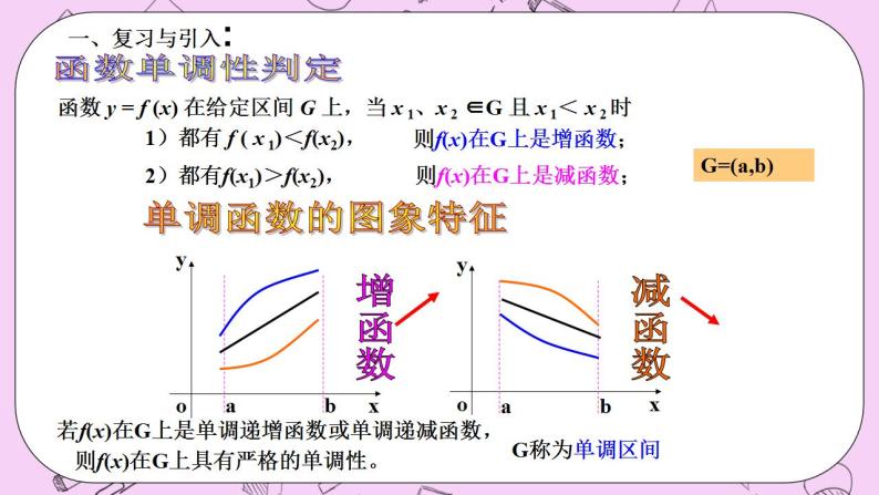 人教A版高中数学选择性必修二《　5.3.1函数的单调性1 》PPT课件02