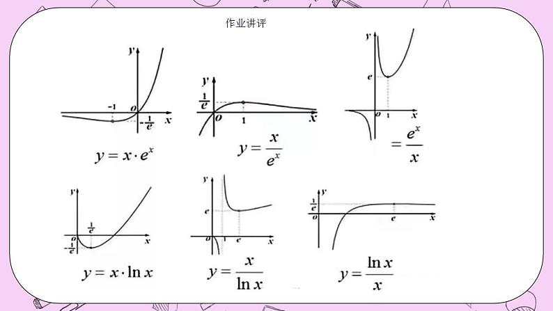 人教A版高中数学选择性必修二《　5.3.1函数的单调性》3不等式问题 PPT课件02