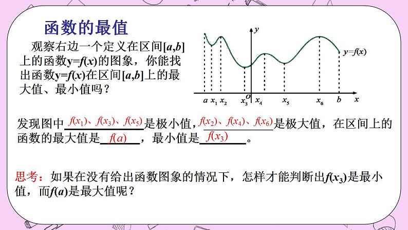 人教A版高中数学选择性必修二《　5.3.2函数的最值1》 PPT课件03