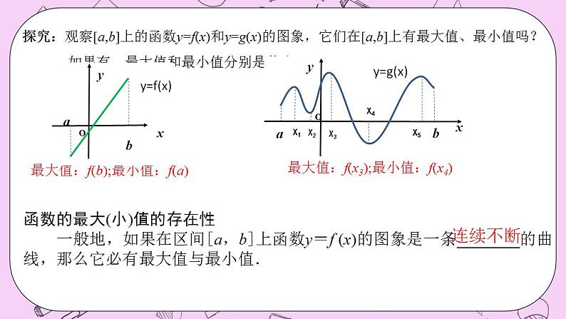 人教A版高中数学选择性必修二《　5.3.2函数的最值1》 PPT课件04