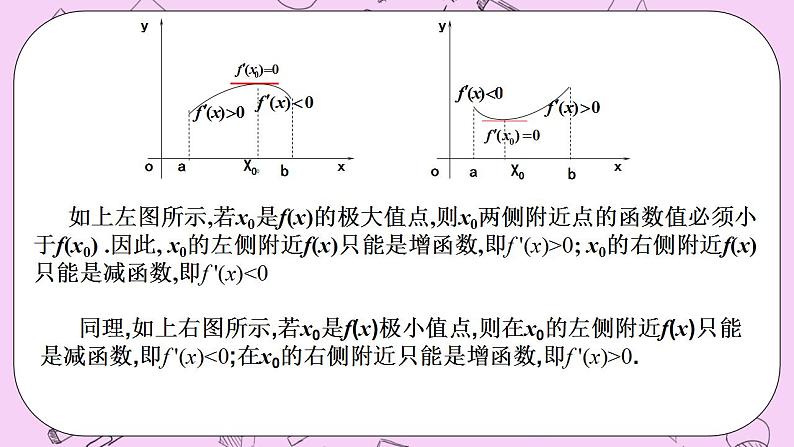 人教A版高中数学选择性必修二《　5.3.2函数的极值1》 PPT课件08