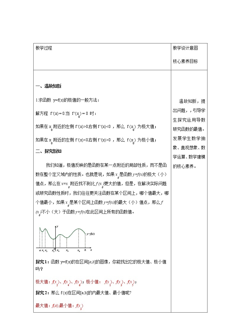 人教A版高中数学选择性必修二5.3.2 函数的极值与最大(小)值（2）教学设计03