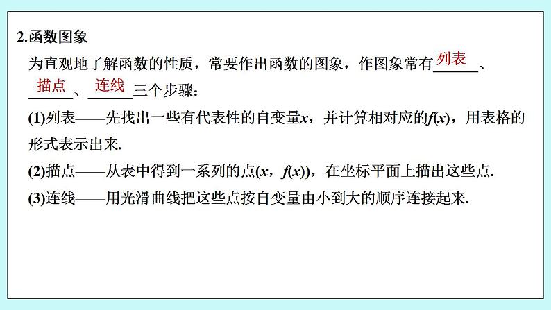 新湘教版高中数学必修一《3.1.2　表示函数的方法》PPT课件+教案06