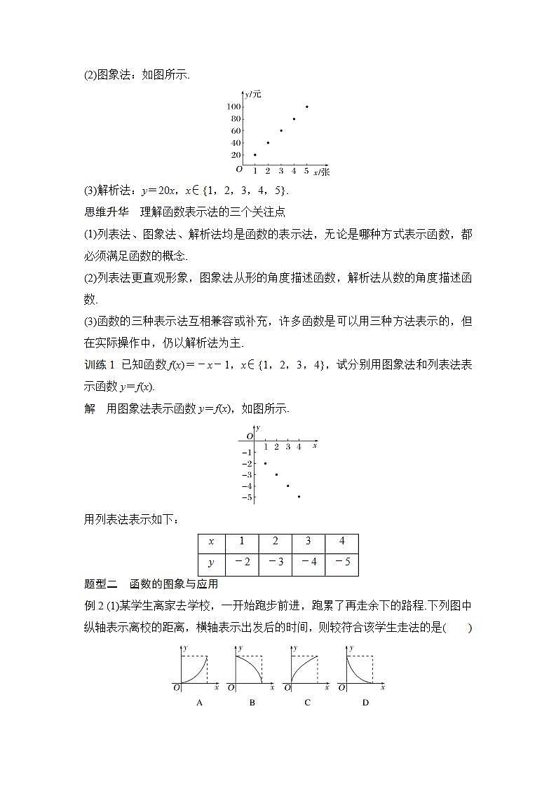 新湘教版高中数学必修一《3.1.2　表示函数的方法》PPT课件+教案03