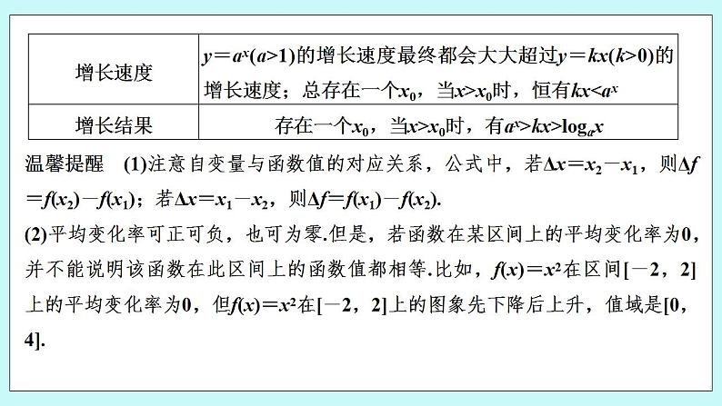 新湘教版高中数学必修一《4.5.1　几种函数增长快慢的比较》PPT课件+教案06