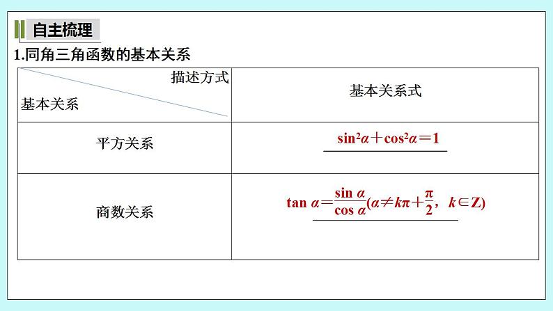新湘教版高中数学必修一《5.2.2　同角三角函数的基本关系》PPT课件+教案05