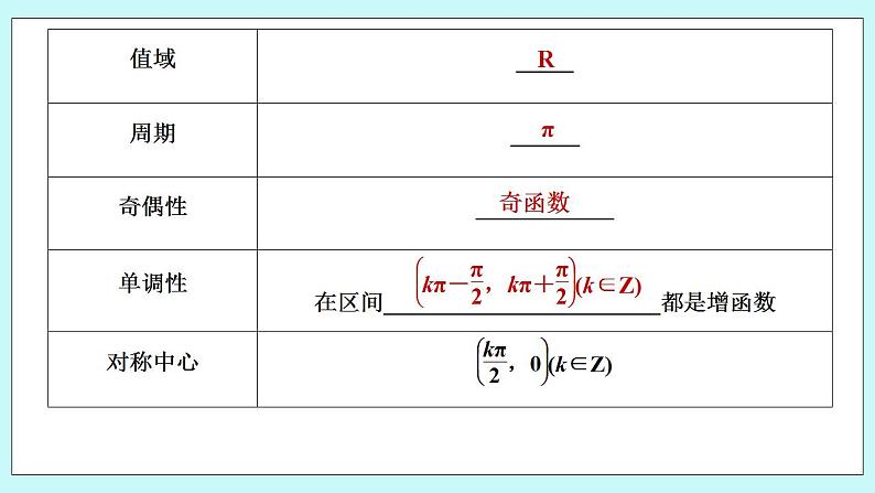 新湘教版高中数学必修一《5.3.2　正切函数的图象与性质》PPT课件+教案06