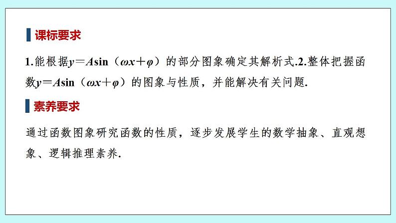 新湘教版高中数学必修一《第二课时　函数y＝Asin（ωx＋φ）的图象与性质（二）》PPT课件+教案02