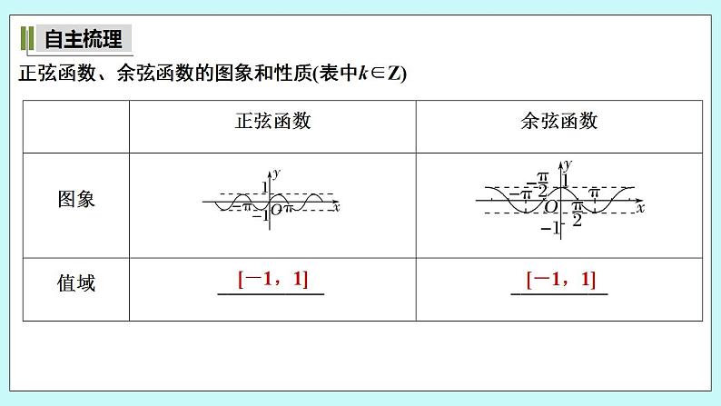 新湘教版高中数学必修一《第三课时　单调性与最值》PPT课件+教案05