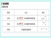 新湘教版高中数学必修一《5.1.1　角的概念的推广》PPT课件+教案