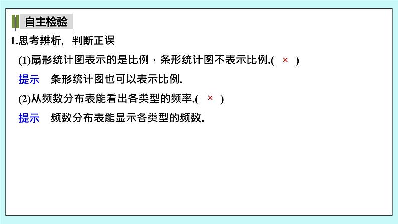 新湘教版高中数学必修一《第一课时　扇形、条形和折线统计图》PPT课件+教案08