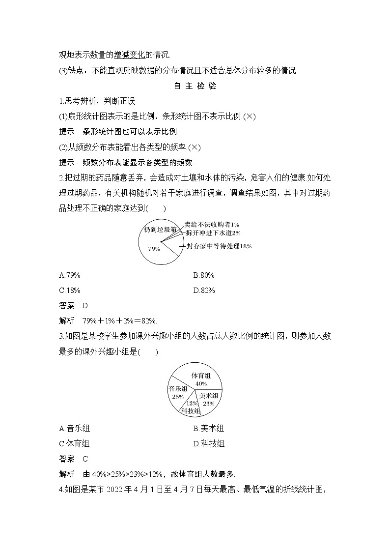 新湘教版高中数学必修一《第一课时　扇形、条形和折线统计图》PPT课件+教案02
