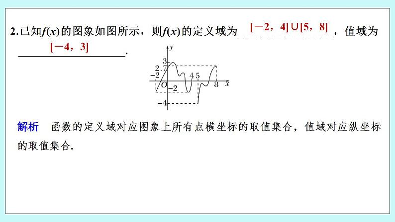 新湘教版高中数学必修一《限时小练19　表示函数》的方法》PPT课件+习题03