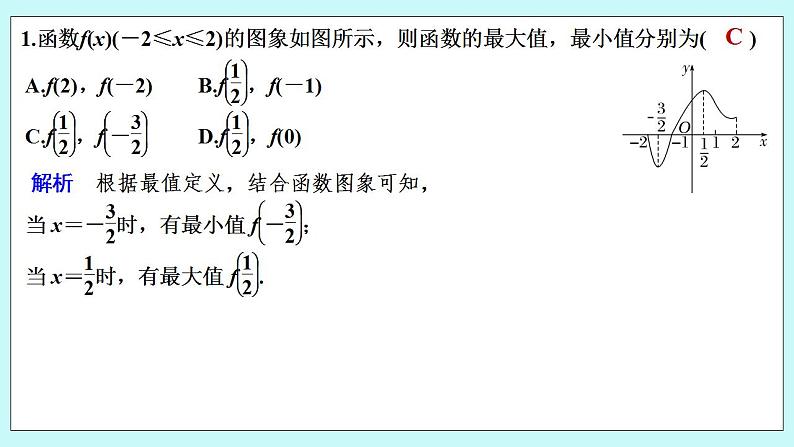 新湘教版高中数学必修一《限时小练22　函数的最值》PPT课件+习题02