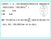 新湘教版高中数学必修一《限时小练57　扇形、条形和折线统计图》PPT课件+习题