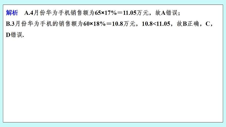 新湘教版高中数学必修一《限时小练57　扇形、条形和折线统计图》PPT课件+习题04