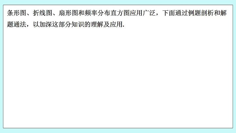 新湘教版高中数学必修一《培优课　条形图、折线图、扇形图和频率分布直方图》PPT课件+习题02