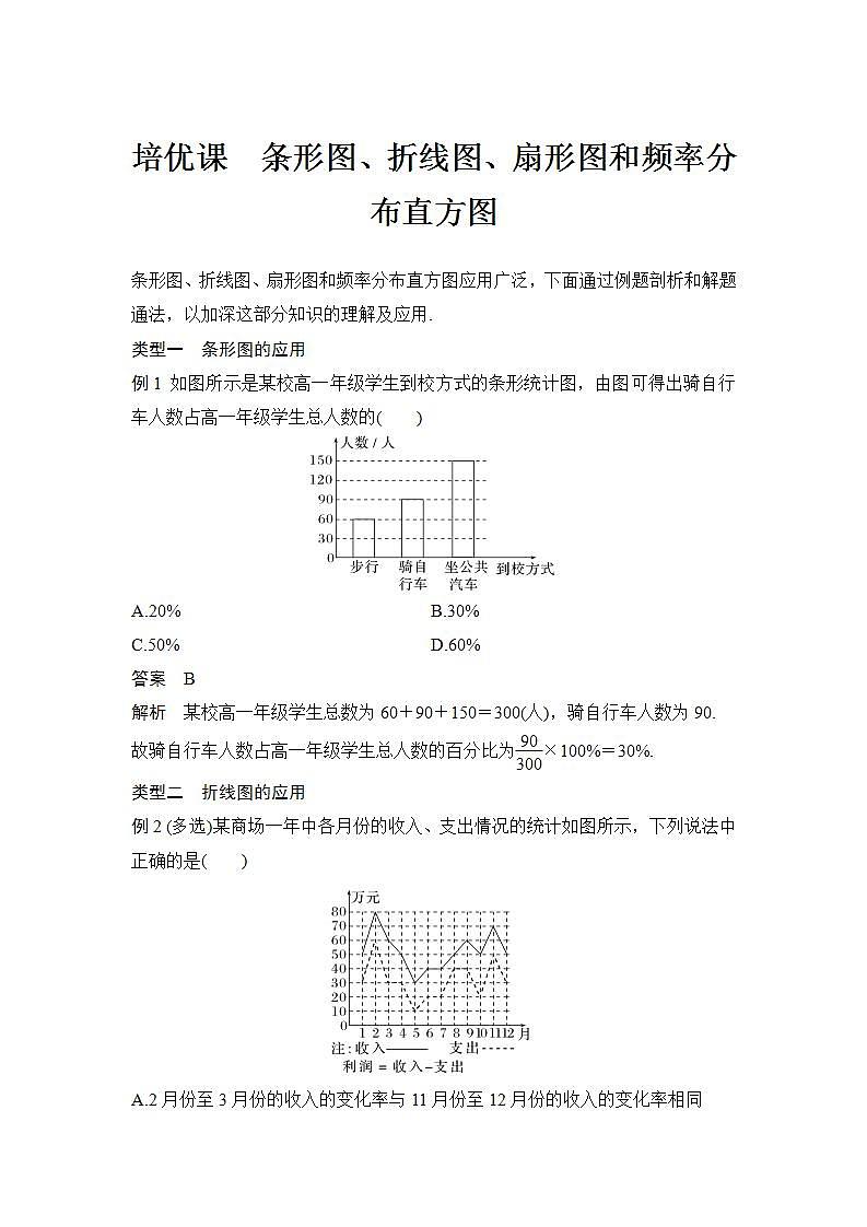 新湘教版高中数学必修一《培优课　条形图、折线图、扇形图和频率分布直方图》PPT课件+习题01