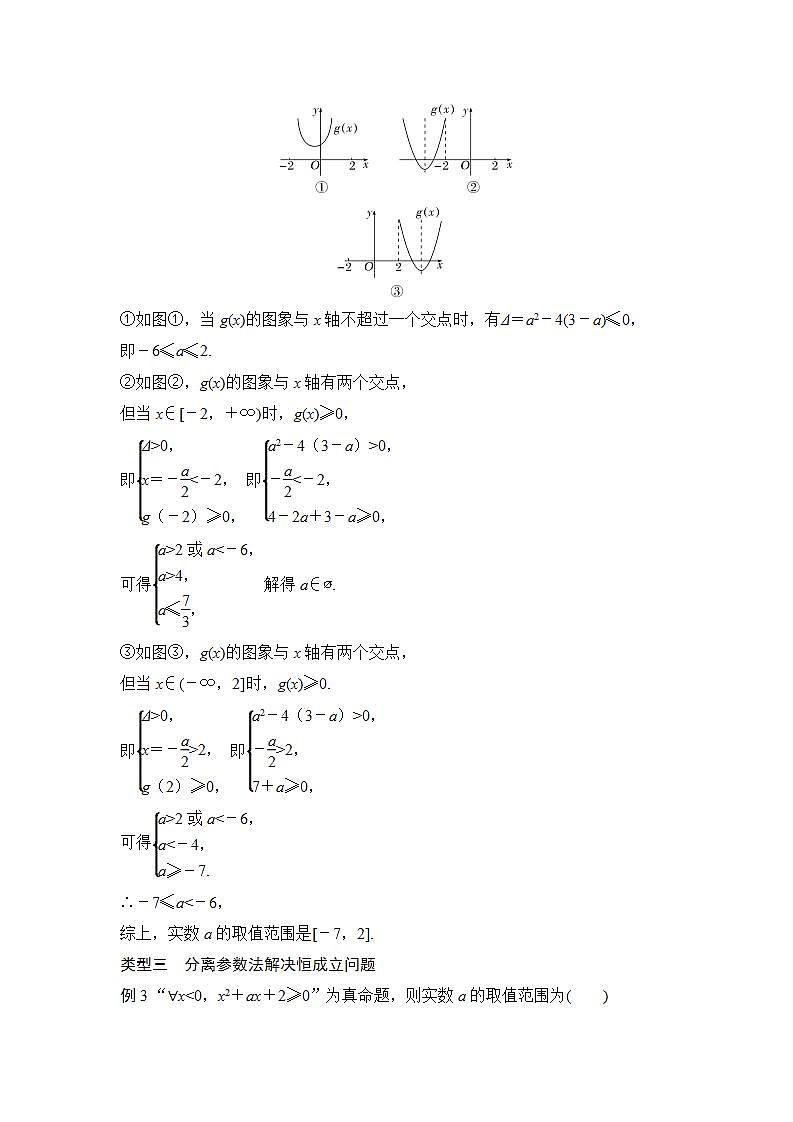 新湘教版高中数学必修一《培优课　破解不等式“恒成立”“能成立”问题》PPT课件+习题02