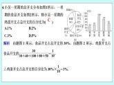 新湘教版高中数学必修一《章末检测卷（六）》PPT课件+习题