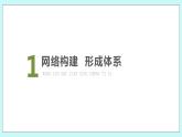 新湘教版高中数学必修一《章末复习提升》PPT课件+习题