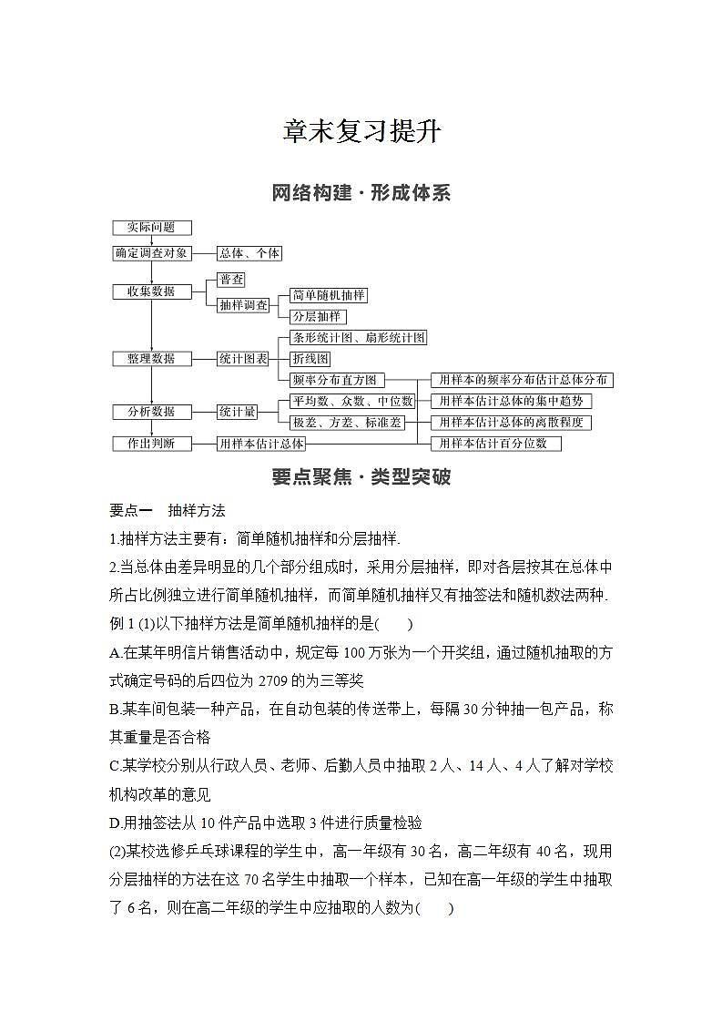 新湘教版高中数学必修一《章末复习提升》PPT课件+习题01