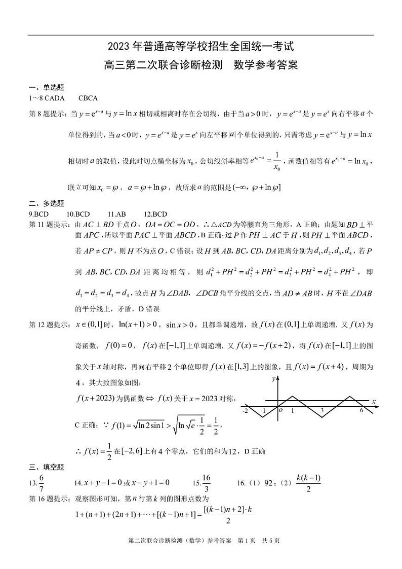 2023届重庆市普通高等学校招生全国统一考试高三第二次联合诊断检测 数学答案第1页