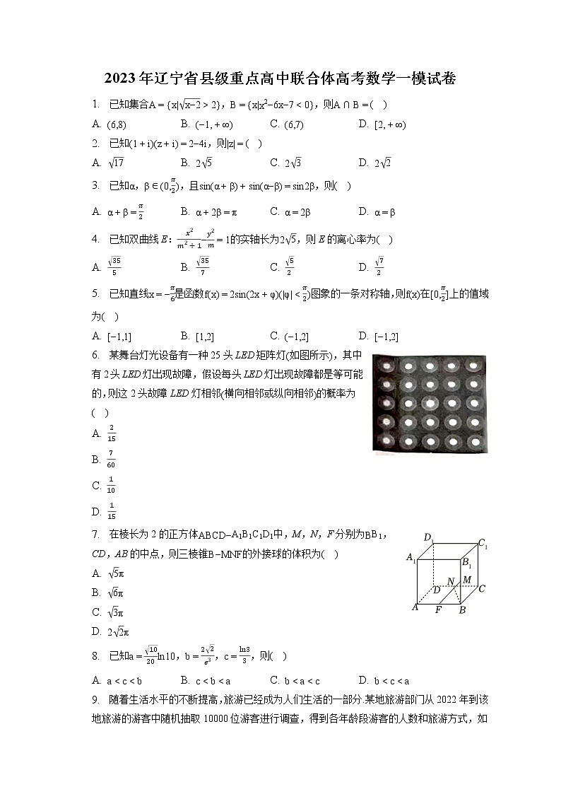 2023年辽宁省县级重点高中联合体高考数学一模试卷（含答案解析）01