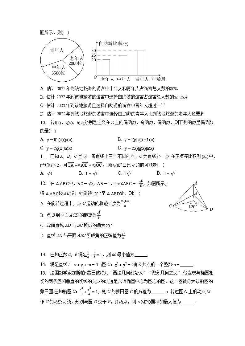 2023年辽宁省县级重点高中联合体高考数学一模试卷（含答案解析）02