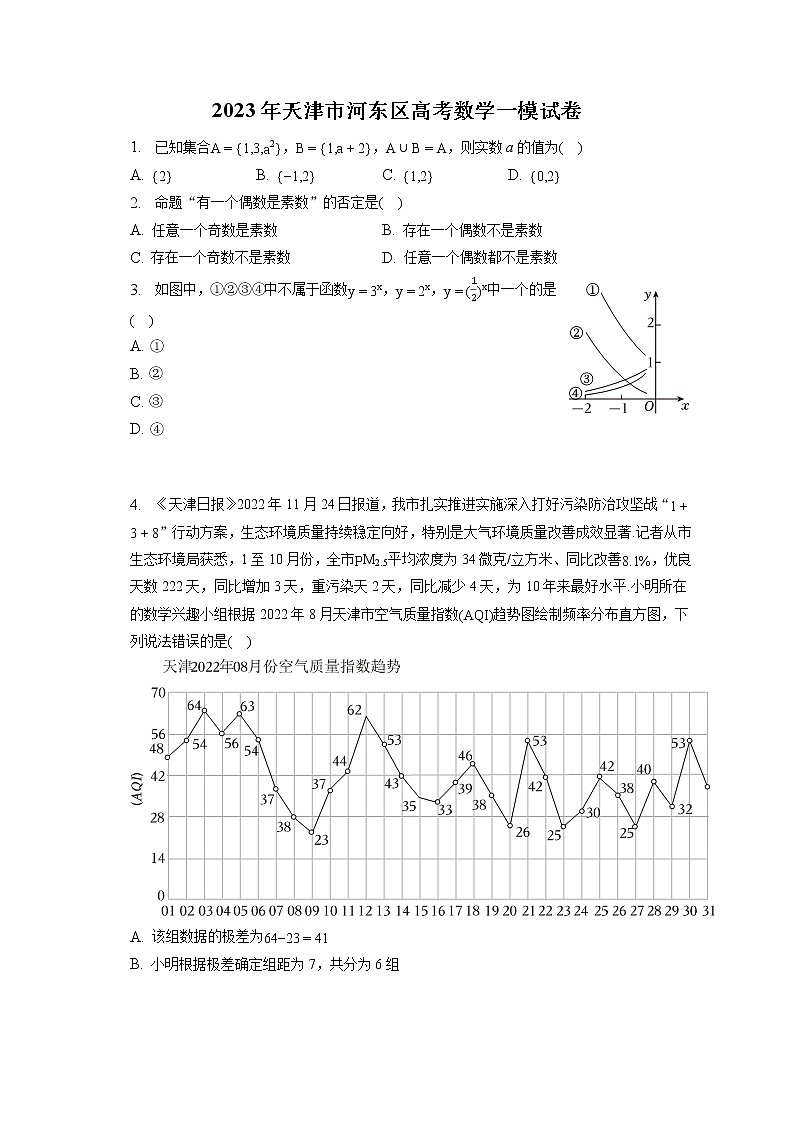 2023年天津市河东区高考数学一模试卷（含答案解析）01