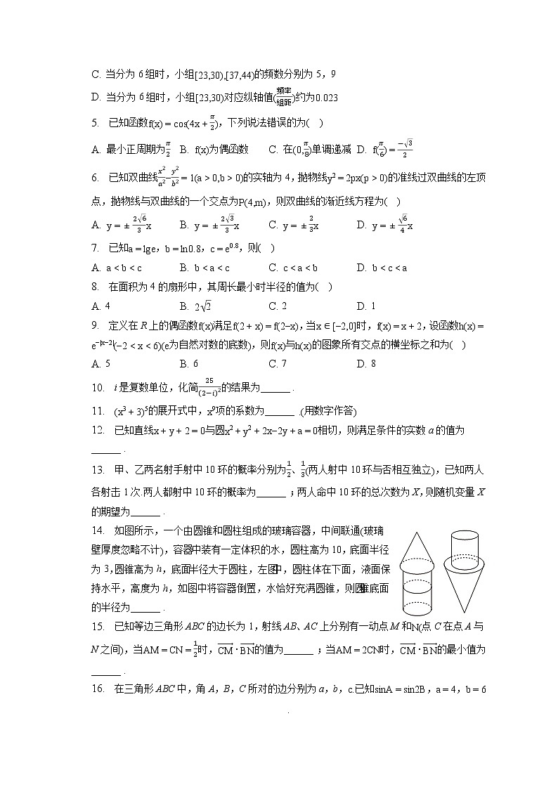 2023年天津市河东区高考数学一模试卷（含答案解析）02