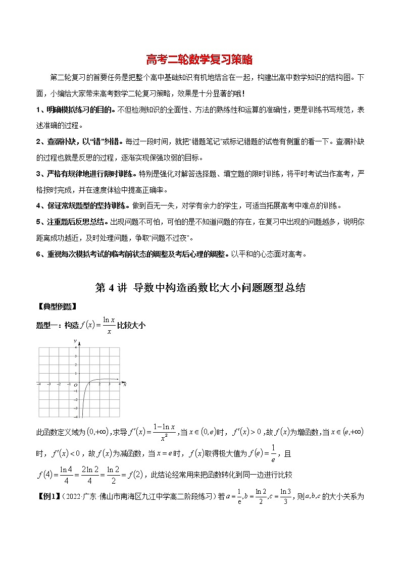 备战2023年高考数学常考题型分类讲义  第04讲 导数中构造函数比大小问题题型总结01