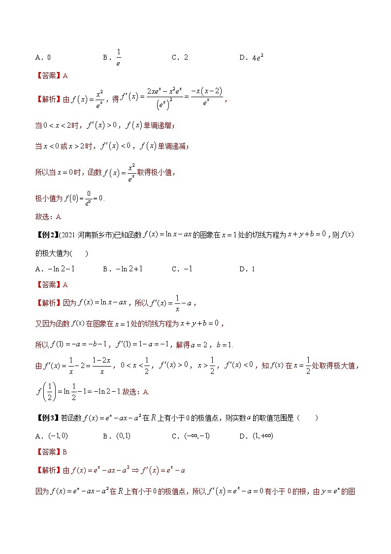 备战2023年高考数学常考题型分类讲义  第06讲 导数的极值与最值题型总结03