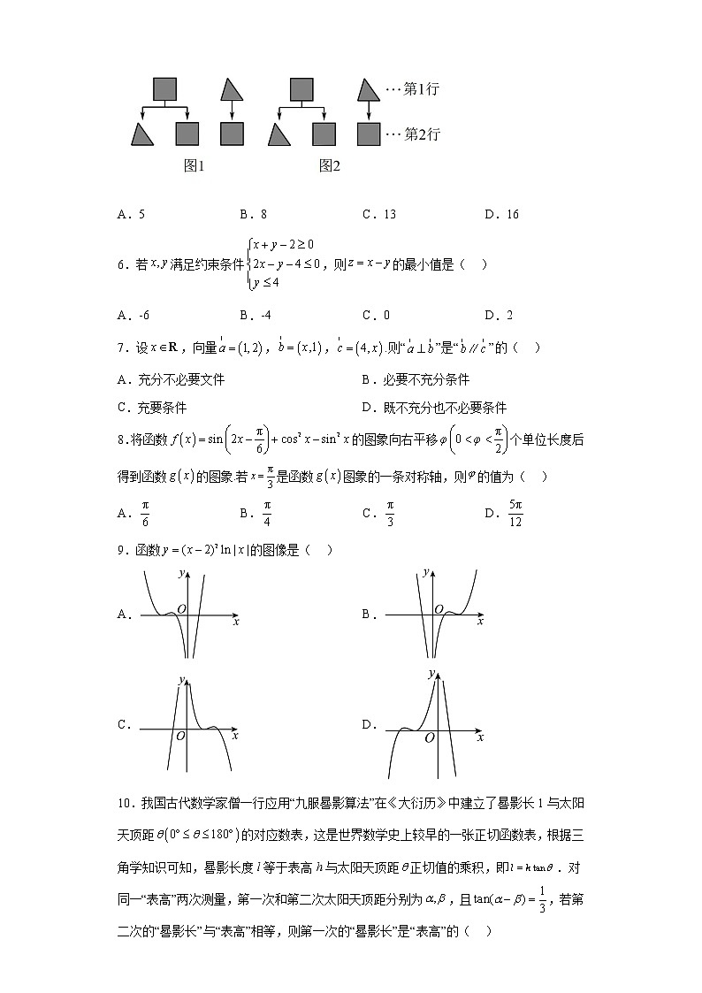 宁夏中卫市2023届高三（一模）数学文科试题(含解析)02