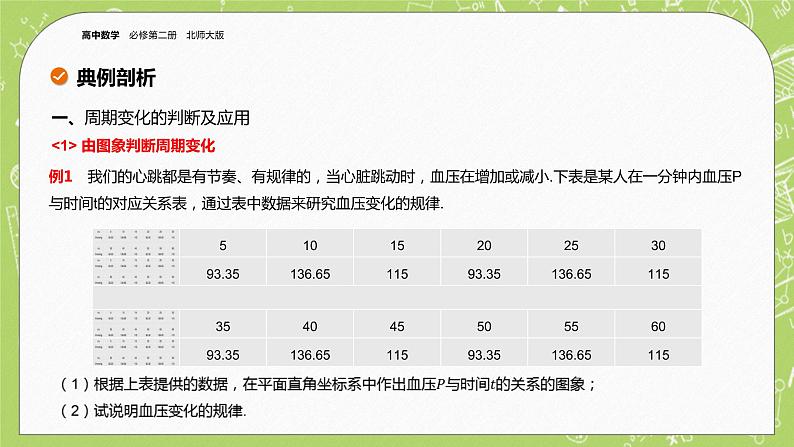 北师大版高中数学必修第二册1.1 周期变化课件第5页