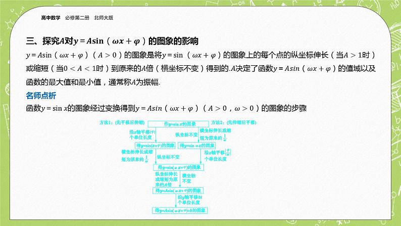 北师大版高中数学必修第二册1.6函数y=Asin(ωx+φ)的性质与图象课件+练习（含答案）05