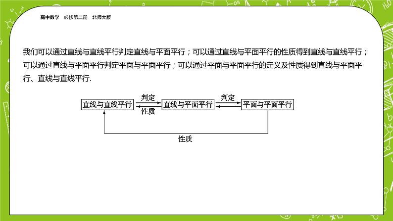 北师大版高中数学必修第二册6.4平行关系课件+练习（含答案）07