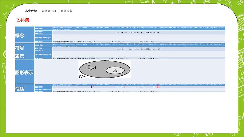北师大版高中数学必修第一册 1.1.3集合的基本运算课件+练习05