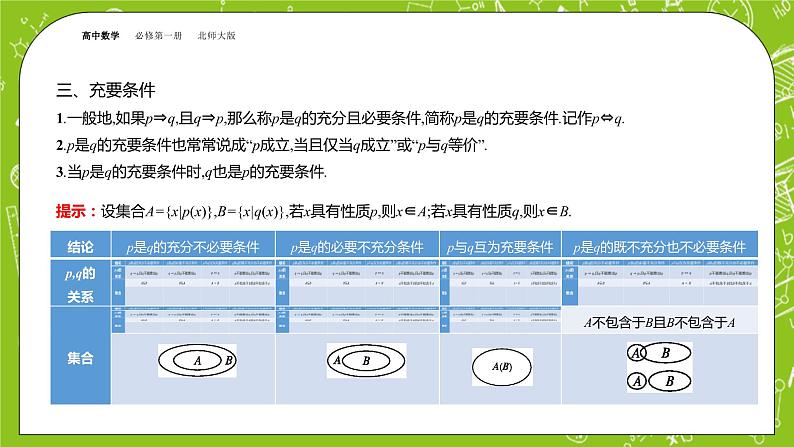 北师大版高中数学必修第一册1.2.1 必要条件与充分条件课件+练习07