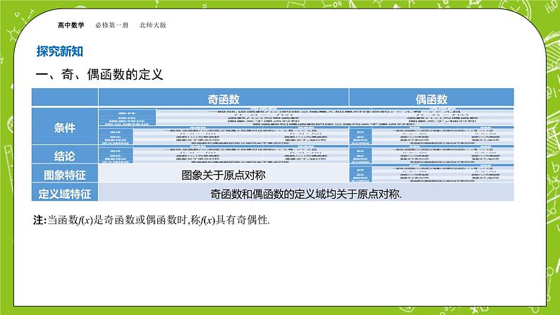 北师大版高中数学必修第一册2.4.1函数的奇偶性课件+练习04