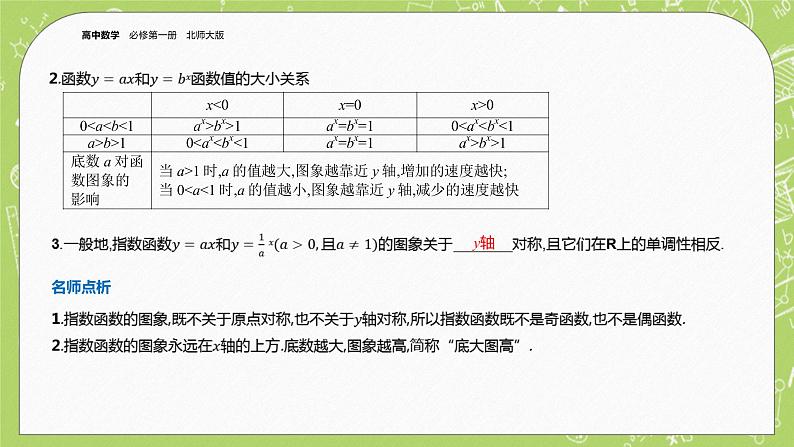 北师大版高中数学必修第一册3.3 指数函数-第1课时课件+练习06