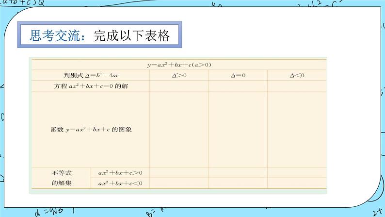 北师大版（2019）数学必修第一册1.4.2《一元二次不等式及其解法》课件＋教案＋学案06