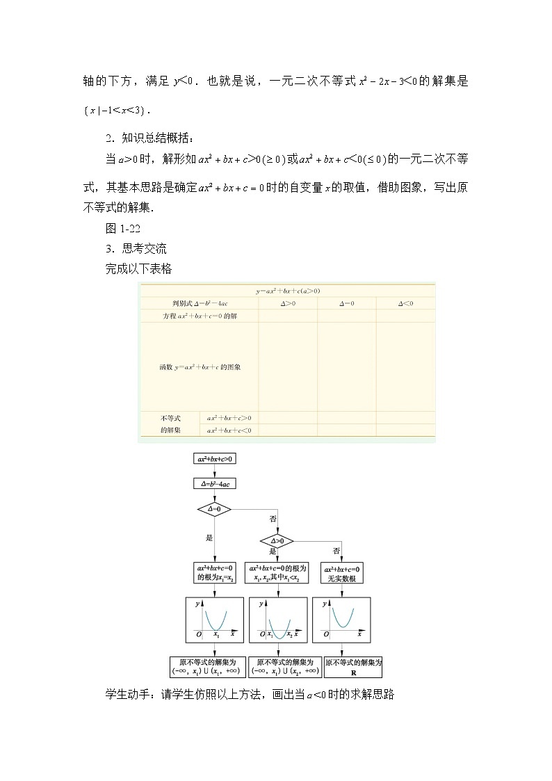 北师大版（2019）数学必修第一册1.4.2《一元二次不等式及其解法》课件＋教案＋学案03