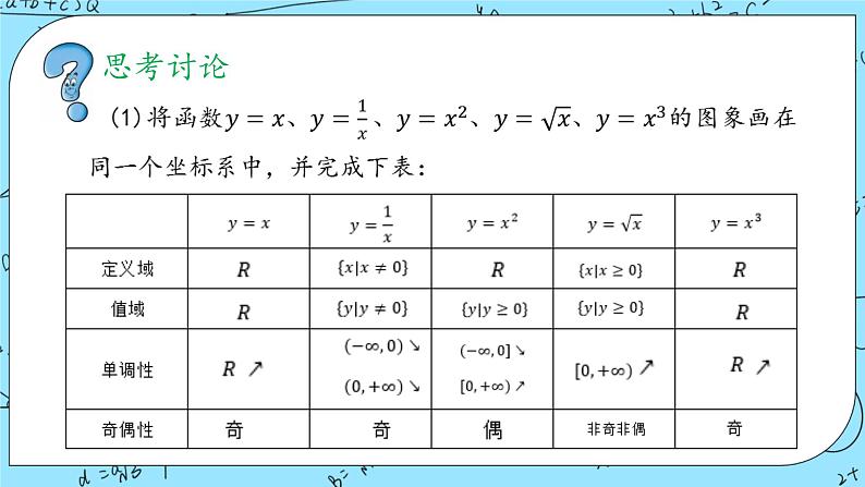 北师大版（2019）数学必修第一册2.4.2《简单幂函数的图像和性质》课件＋教案＋学案06