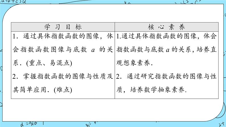 北师大版（2019）数学必修第一册3.3.2《指数函数的图象和性质》课件＋教案＋学案02