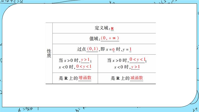 北师大版（2019）数学必修第一册3.3.2《指数函数的图象和性质》课件＋教案＋学案05