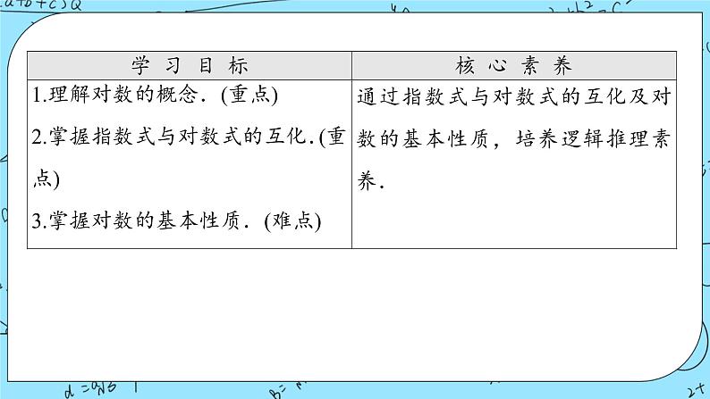 北师大版（2019）数学必修第一册4.1《对数的概念》课件＋教案＋学案02