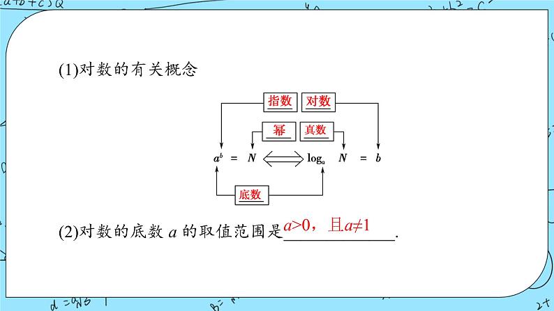 北师大版（2019）数学必修第一册4.1《对数的概念》课件＋教案＋学案05