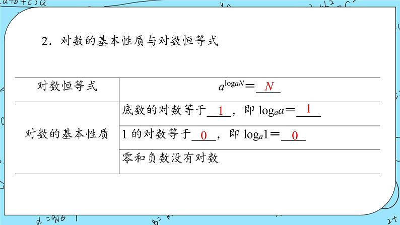 北师大版（2019）数学必修第一册4.1《对数的概念》课件＋教案＋学案07