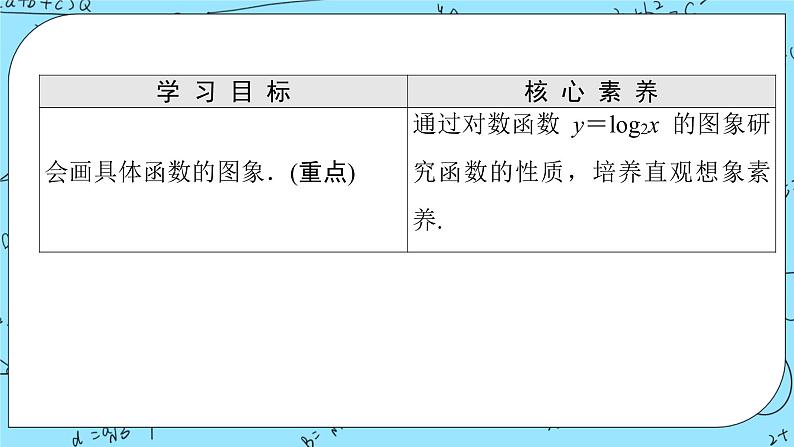 北师大版（2019）数学必修第一册4.3.2《对数函数的图象和性质》课件＋教案＋学案02